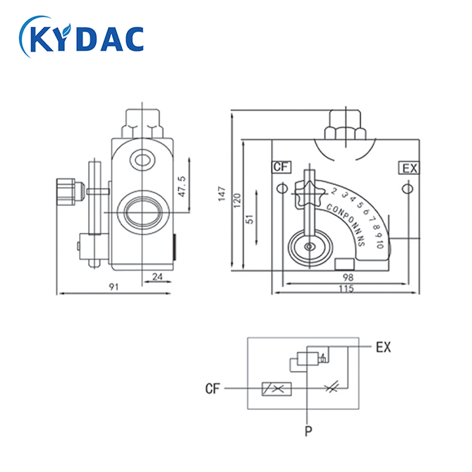 LKF-1 Series Pressure Compensated Variable Flow Control Valve