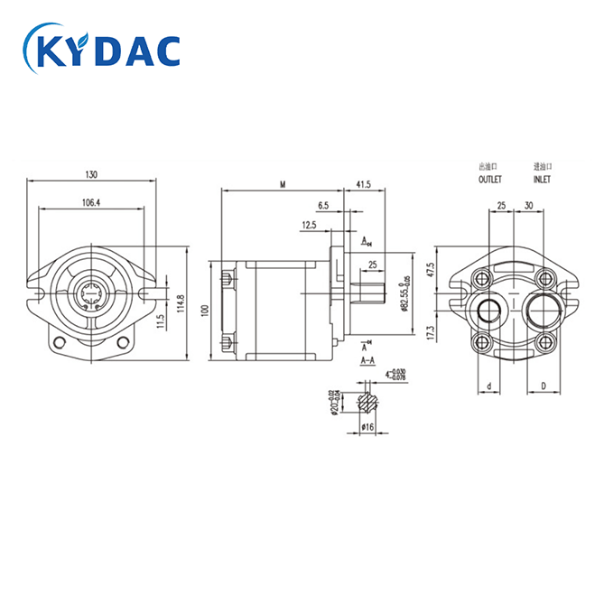 2.5PLD*AO-R Series