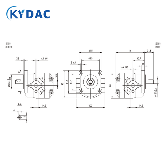 1.5PLA*Q0 Series