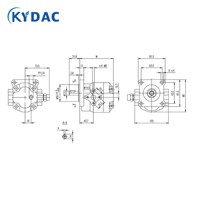 1.5PLA*Q0-PX Series