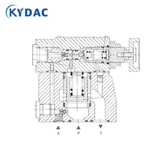 DB20-1-50B/315 TYPE Pilot Relief Valve / Solenoid Pilot Relief Valve