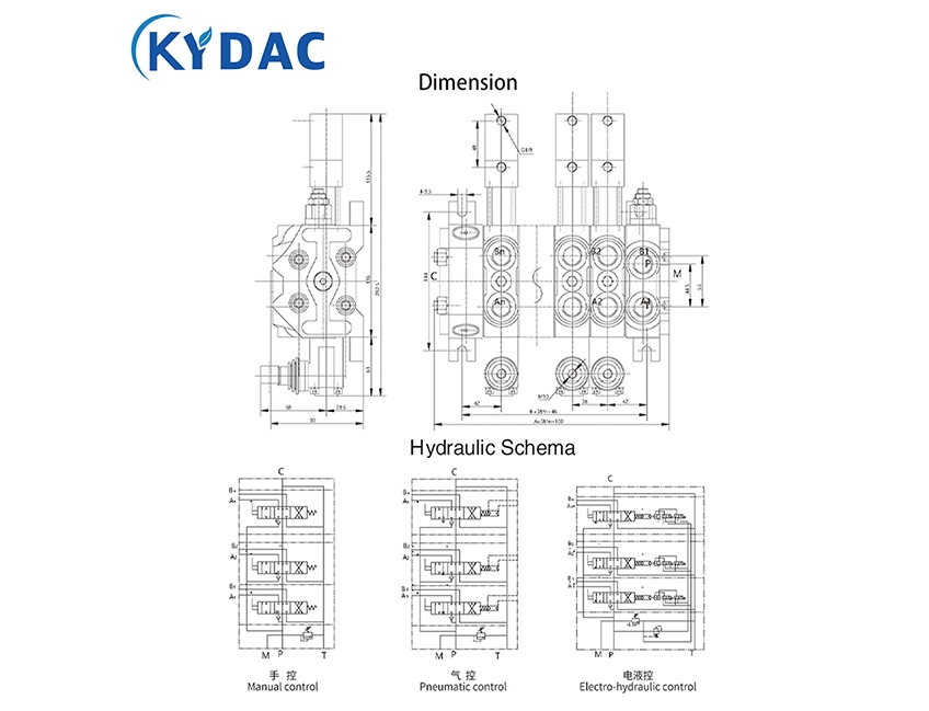 Directional control valve symbols showing flow paths and actuation