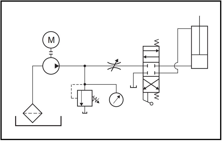 How to Read Hydraulic Schematics to Identify Faults Faster How to Read Hydraulic Schematics to Identify Faults Faster